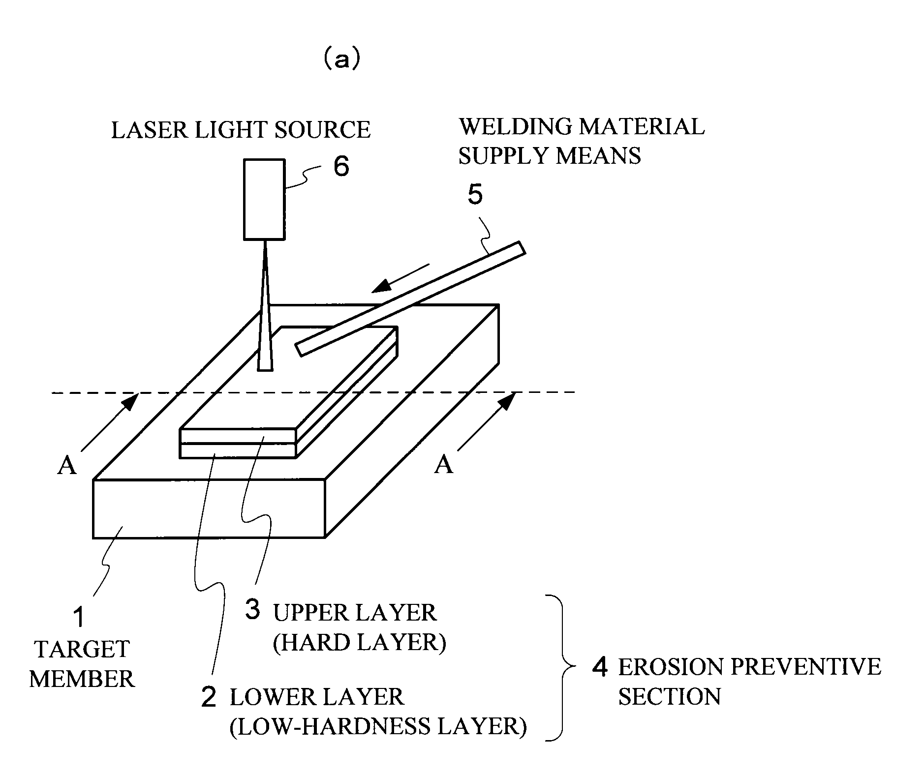 Erosion prevention method and member with erosion preventive section