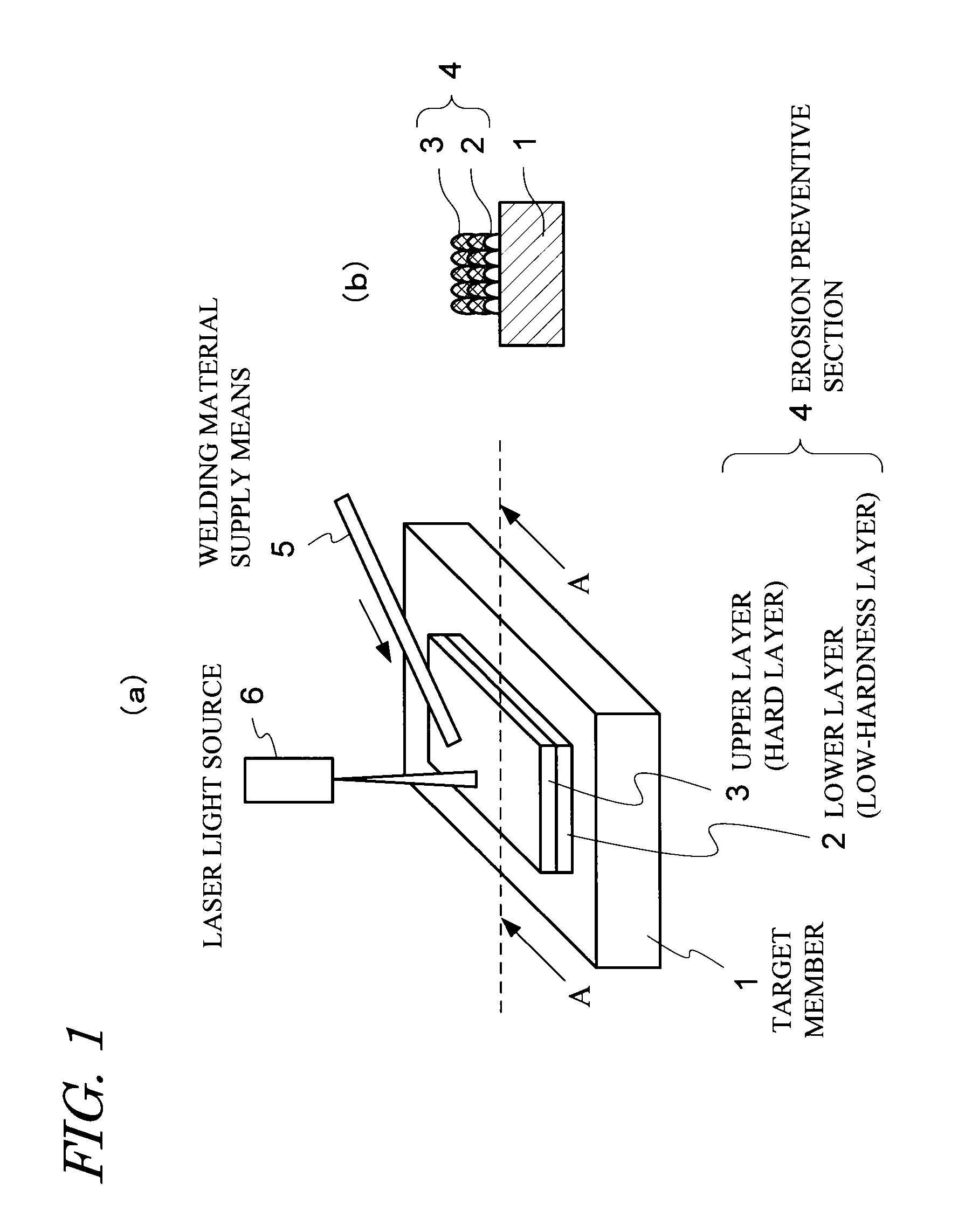 Erosion prevention method and member with erosion preventive section