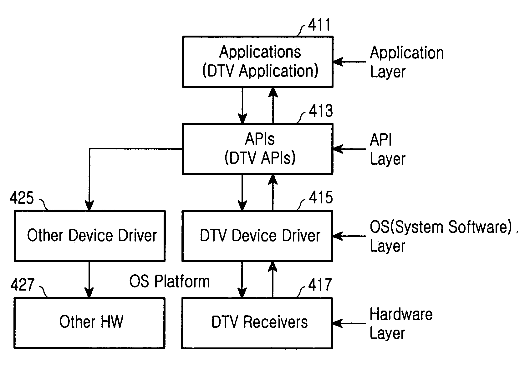 Device and method for displaying broadcasting information in digital broadcasting receiver