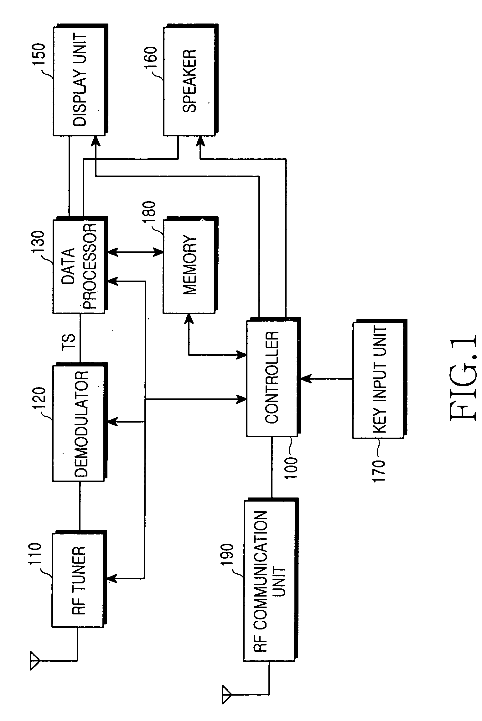 Device and method for displaying broadcasting information in digital broadcasting receiver