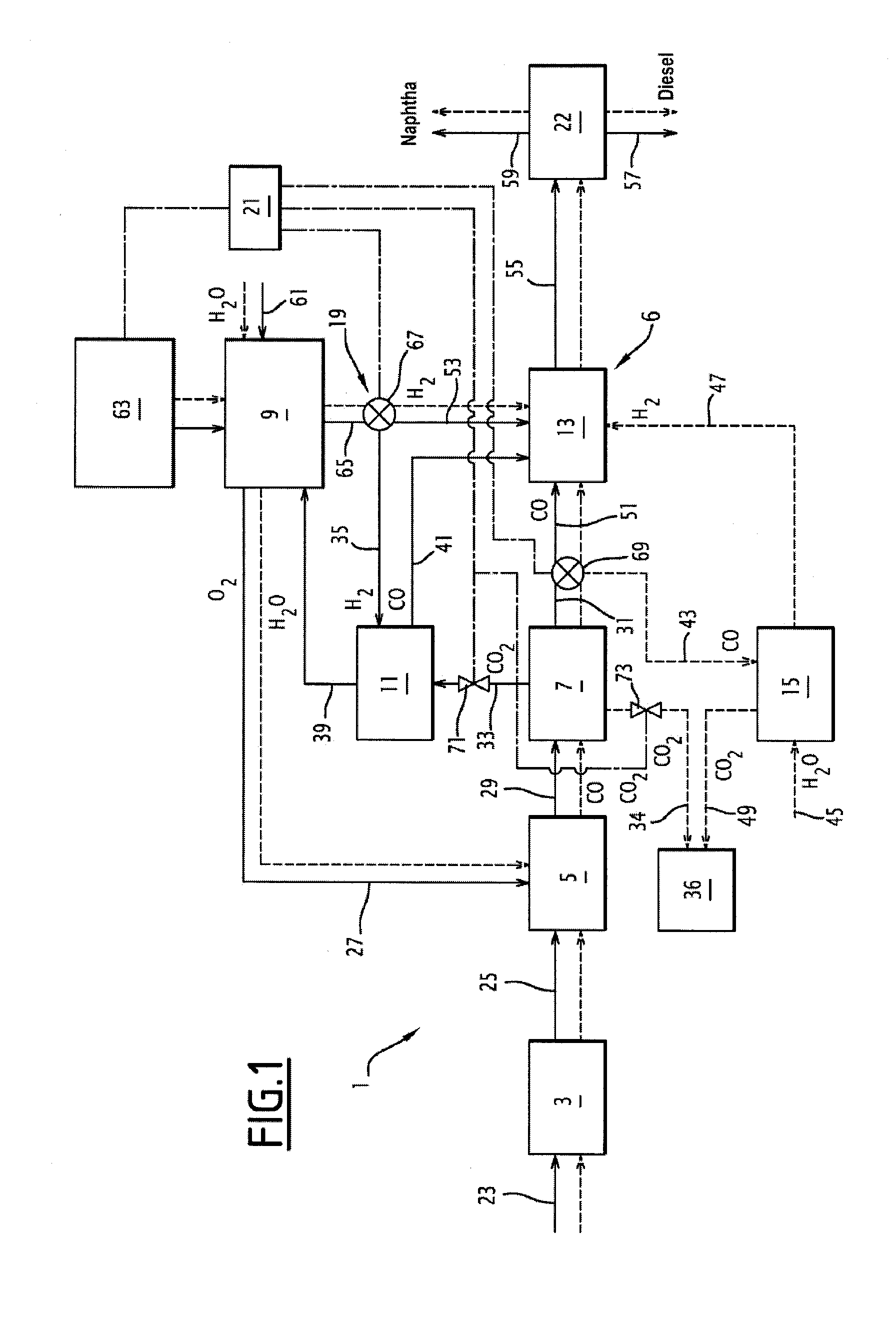 Facility for producing synthetic hydrocarbons, and associated method