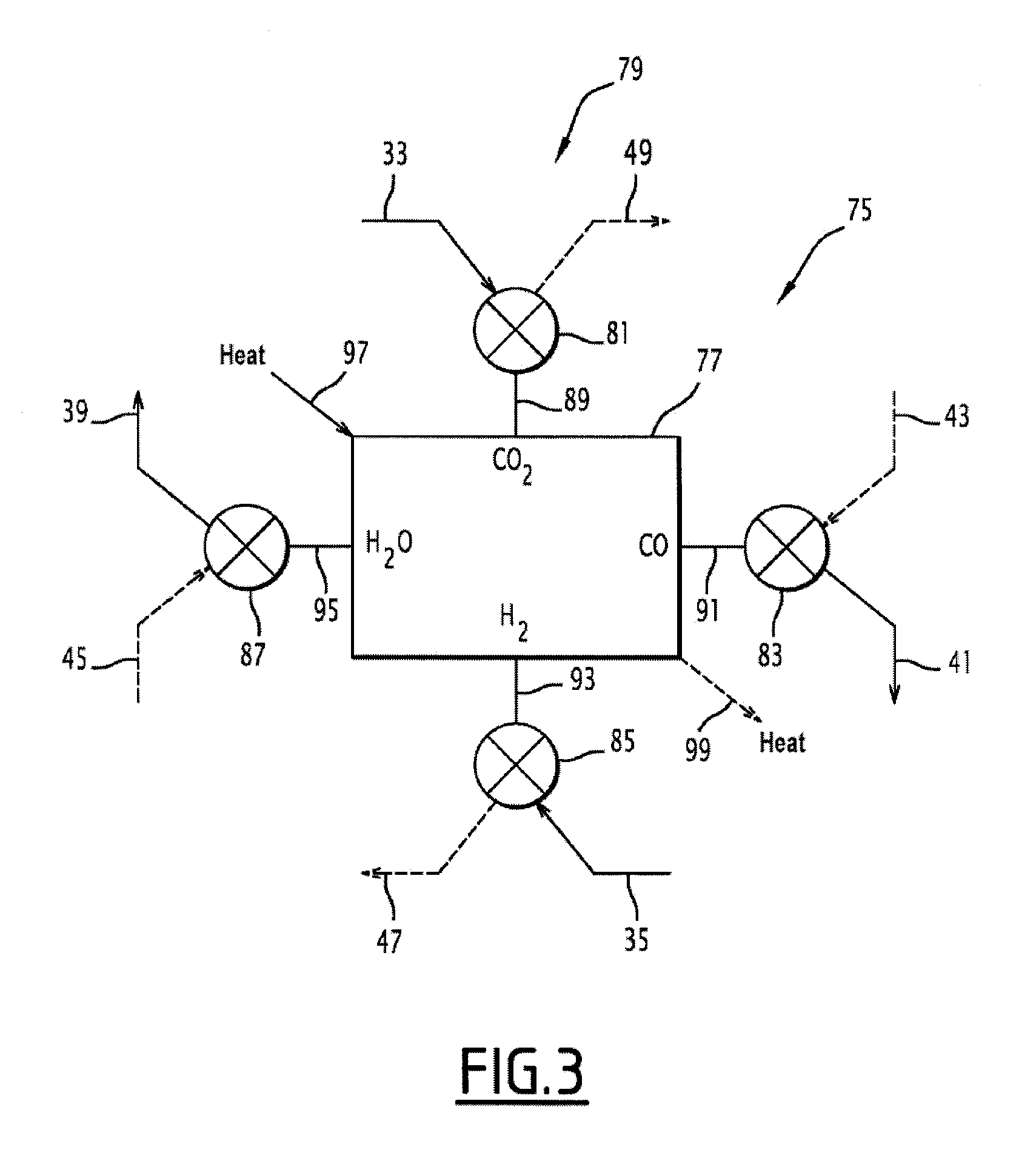 Facility for producing synthetic hydrocarbons, and associated method