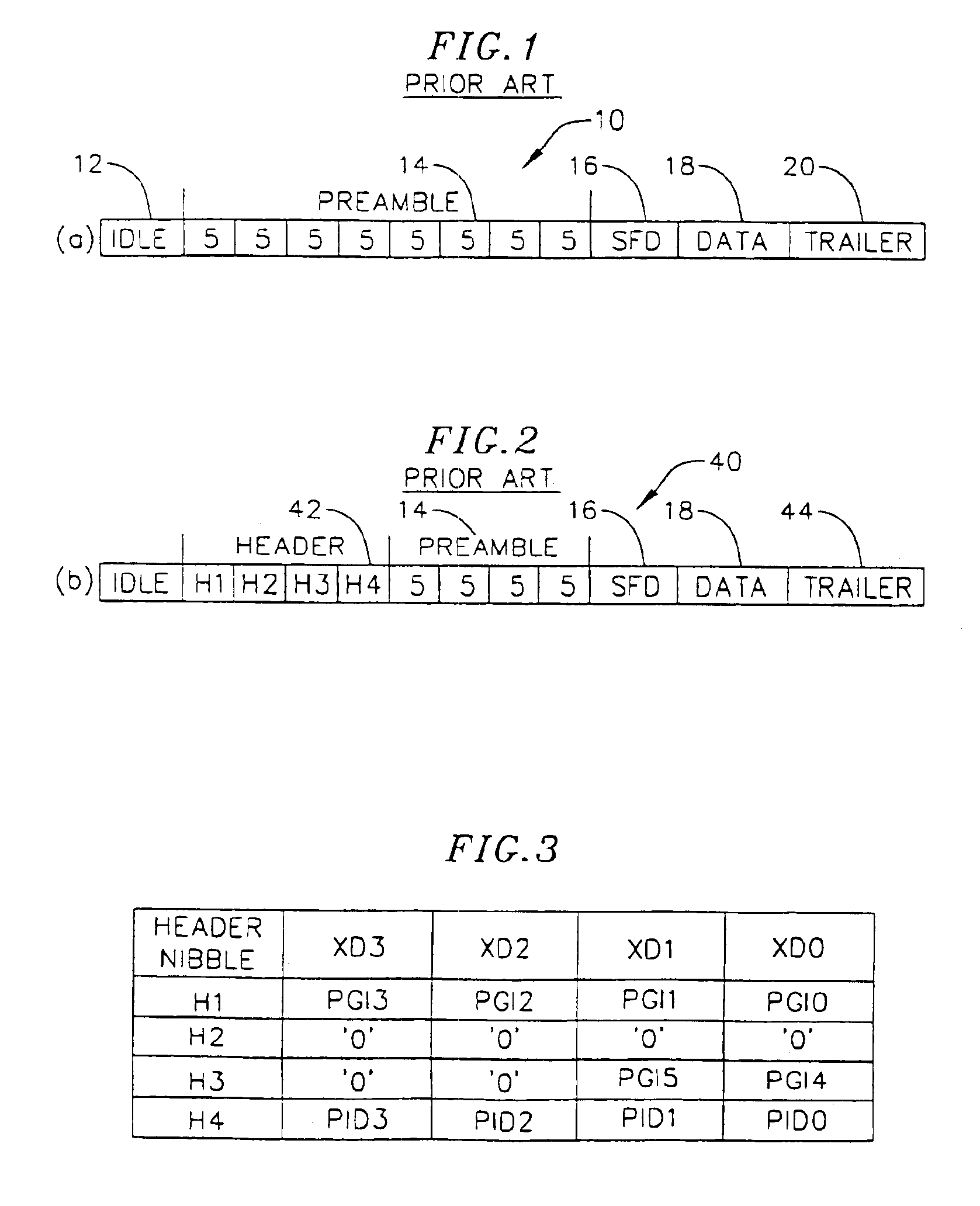 System for and method of providing a header and a trailer in data packets