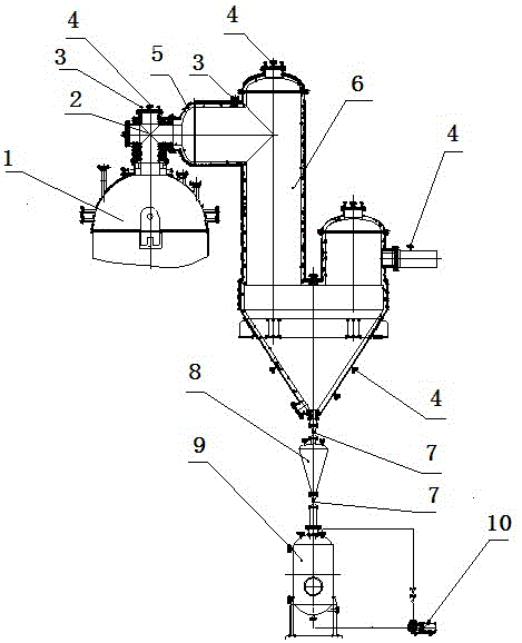 Fluidizing chlorination system without sieve plate