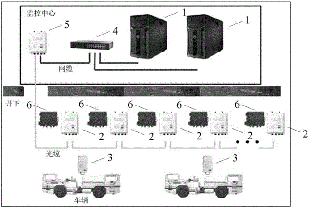 Vehicle positioning system and underground vehicle positioning method