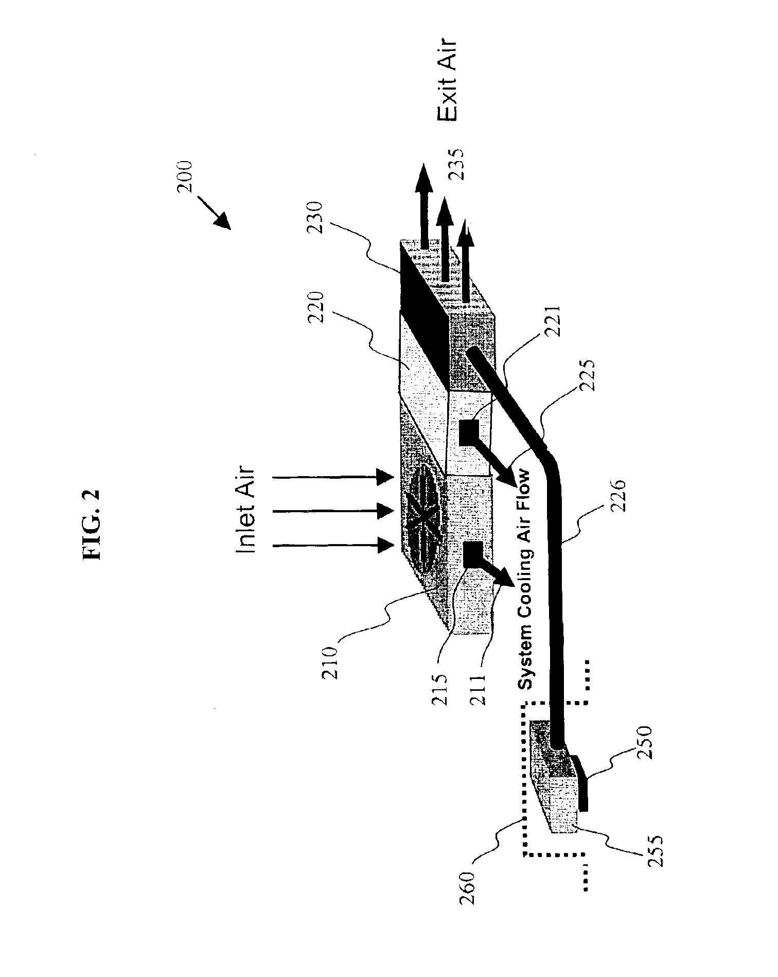 Method and system for computer system ventilation
