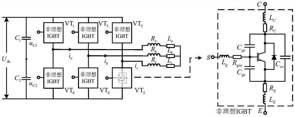 Inverter IGBT tiny fault feature extraction method based on multi-modal data