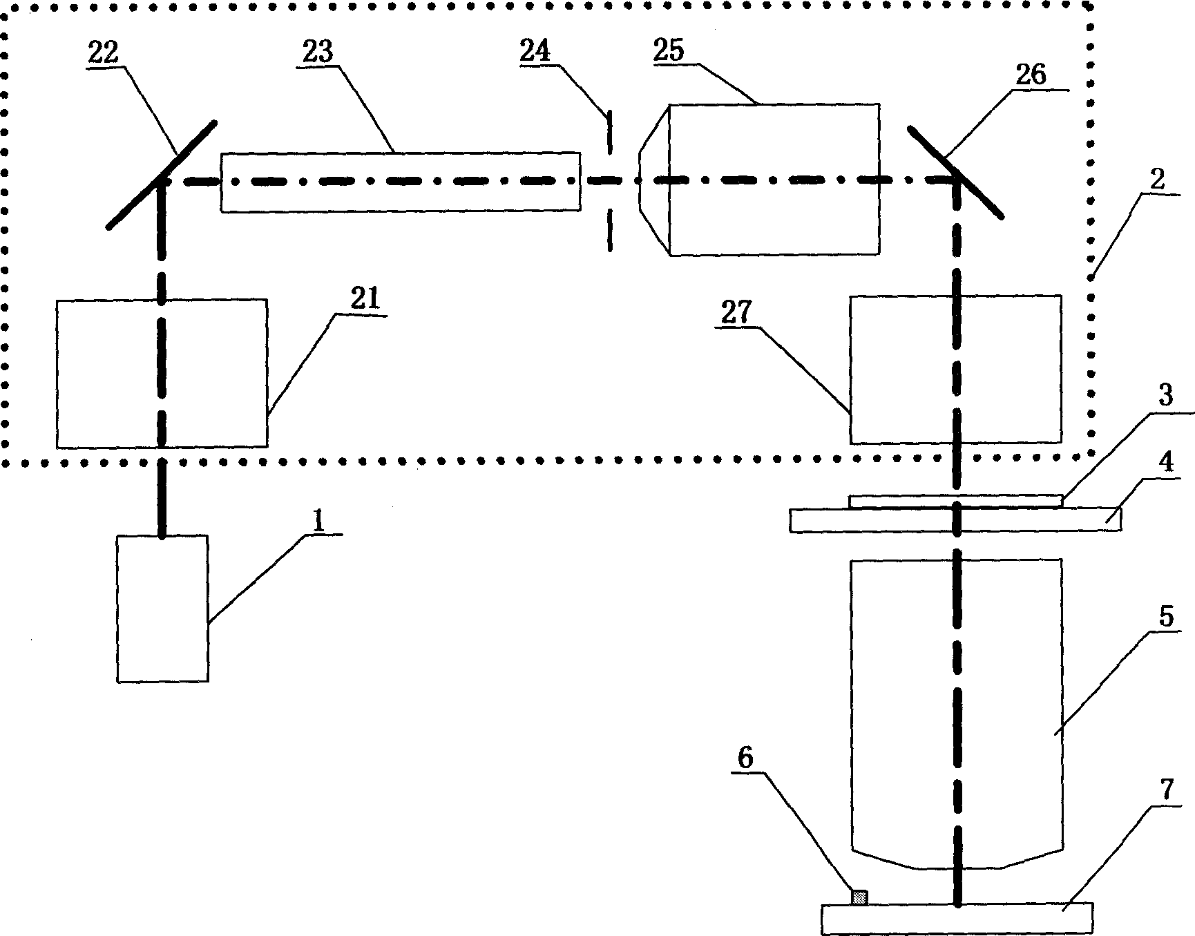 In-situ detection method for stray light in step scan projection mask aligner