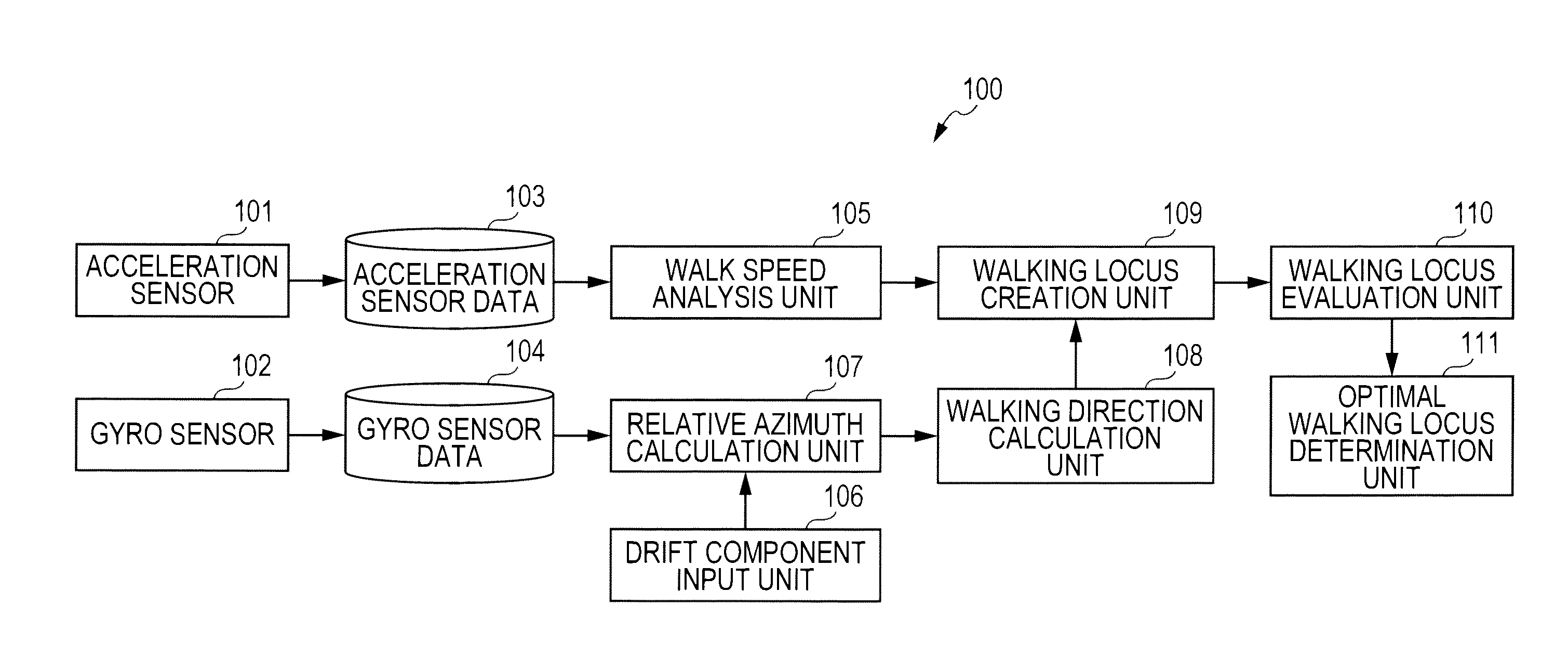 Information processing apparatus and information processing method