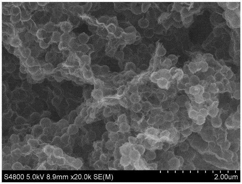 Three-dimensional graphene-hollow carbon sphere nanocomposite and preparation method thereof