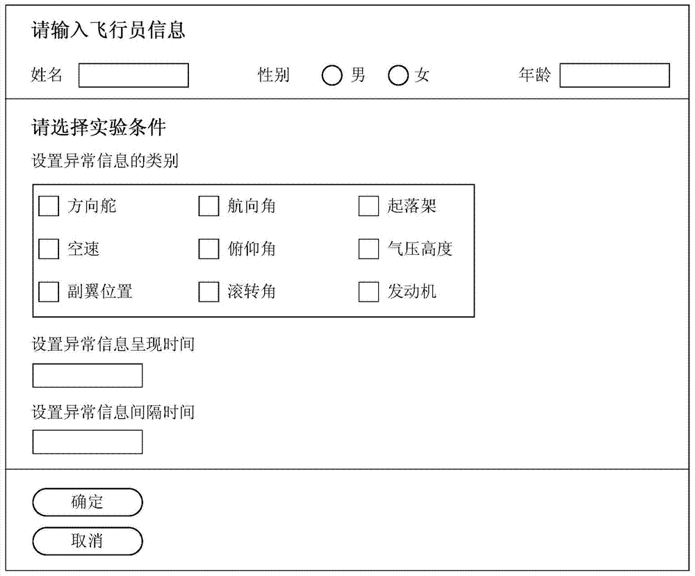 Pilot mental load measurement system based on flight simulator