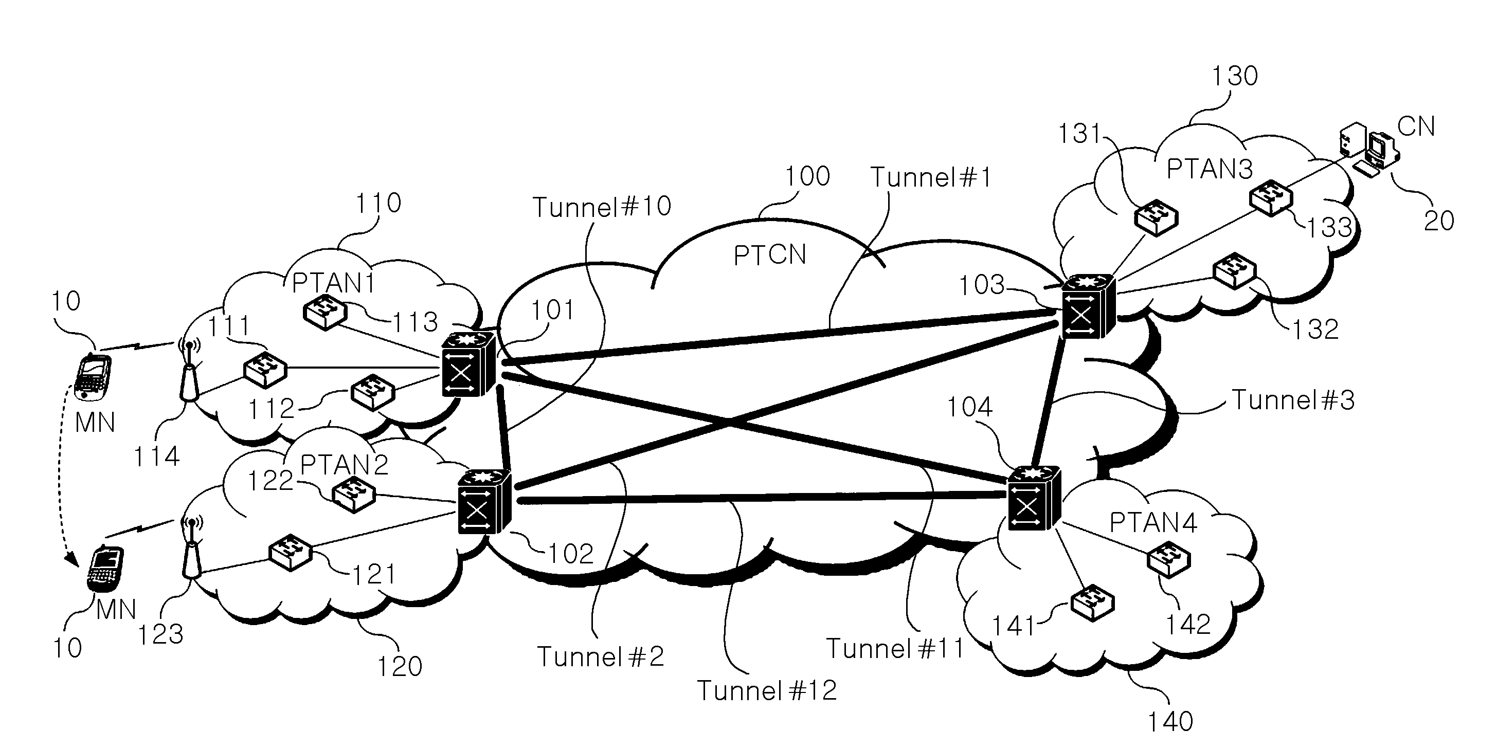 Method for providing mobility to mobile node in packet transport network, packet transport network system and gateway switch