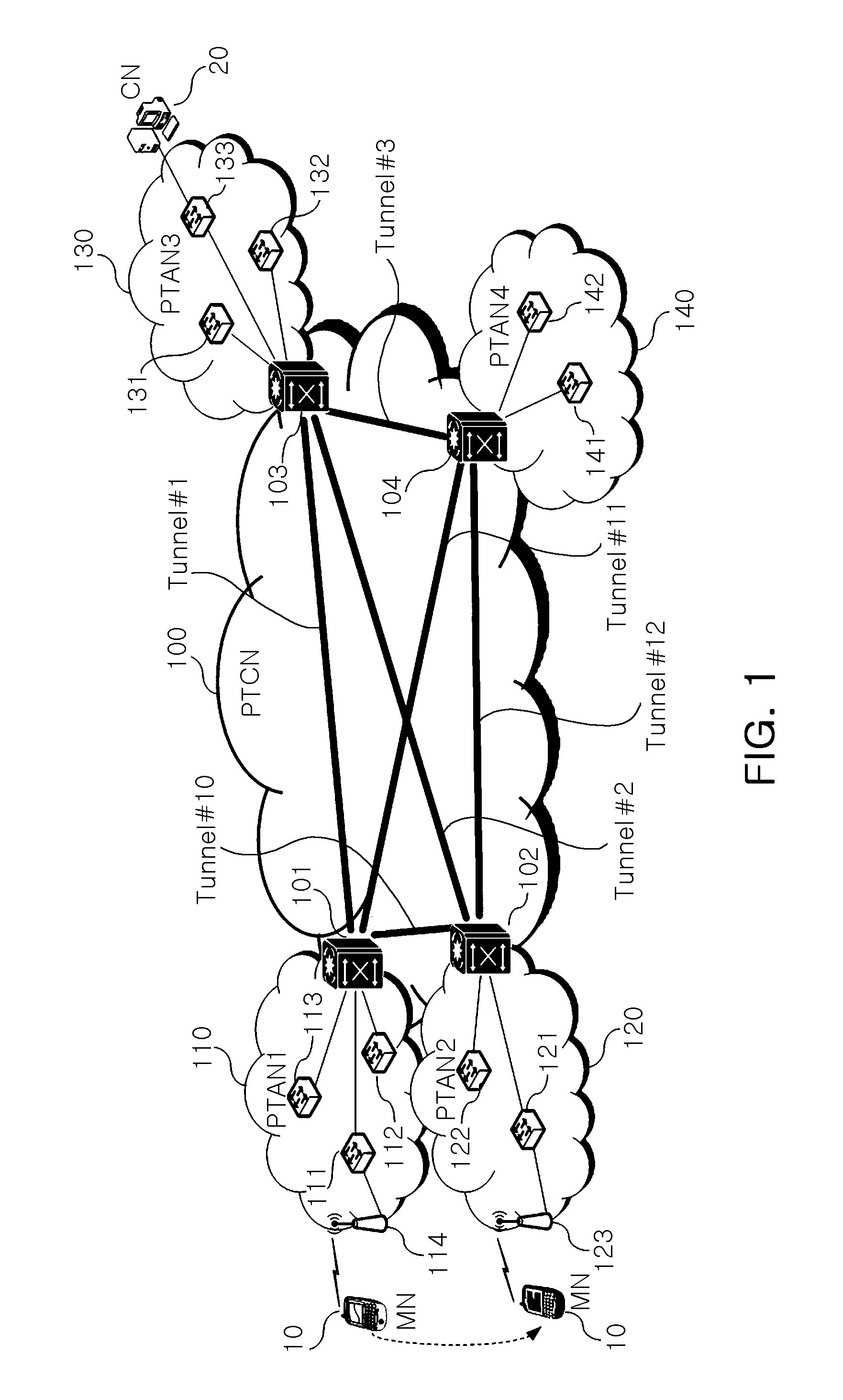 Method for providing mobility to mobile node in packet transport network, packet transport network system and gateway switch