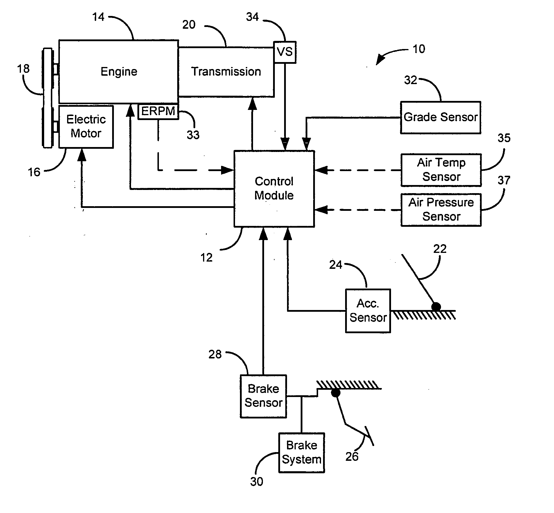Anti-rollback control for hybrid and conventional powertrain vehicles