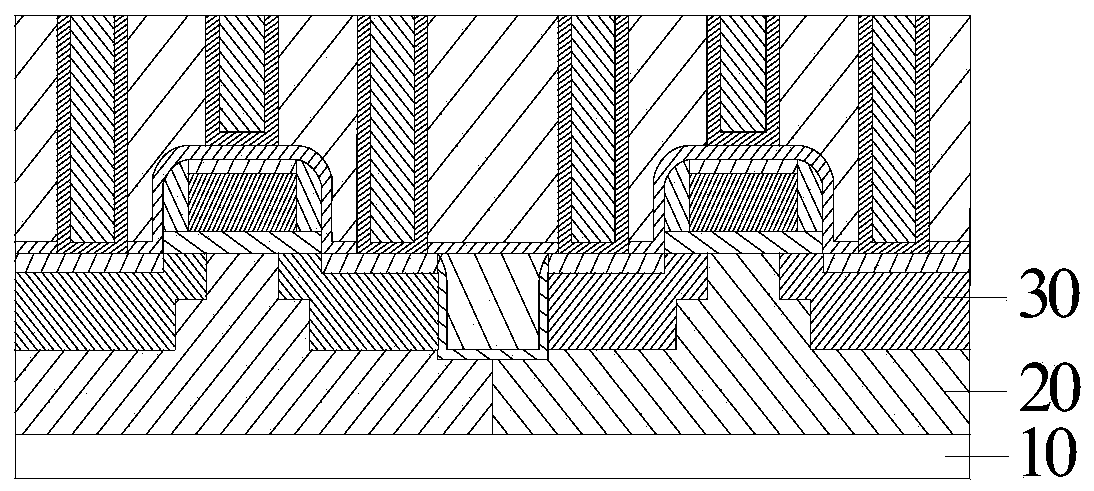 Location method of failure point and failure analysis method of chip