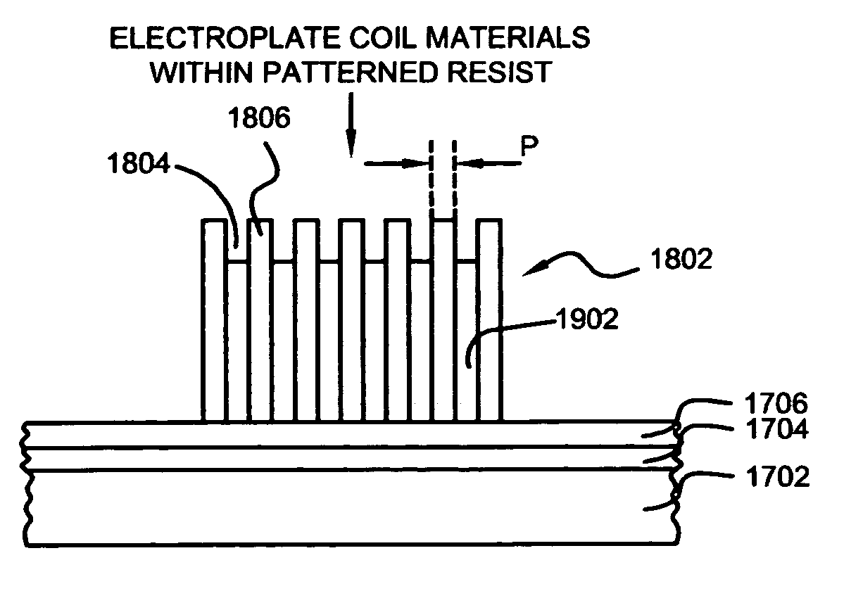 Method for use in making a write coil of magnetic head