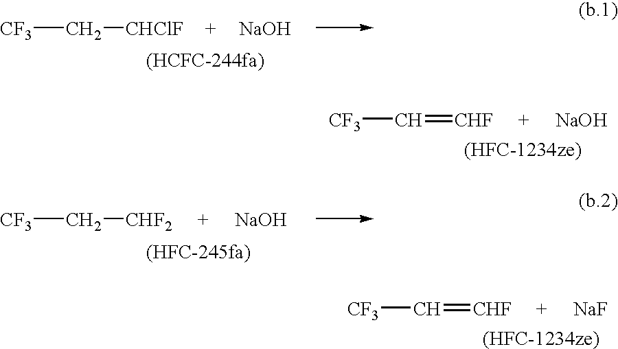 Process for the manufacture of 1,3,3,3-tetrafluoropropene