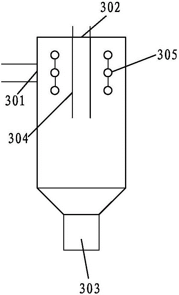 Waste heat comprehensive utilization system for fluidized bed