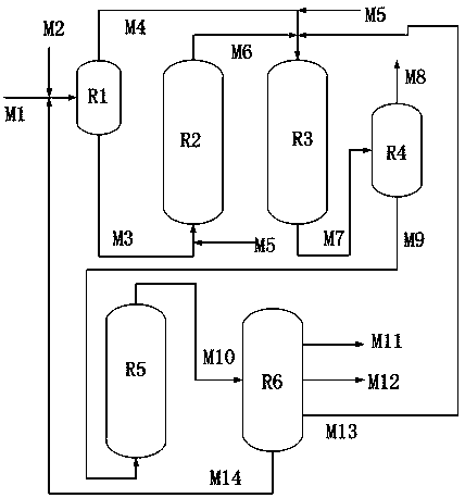 Combined process method for heavy oil conversion