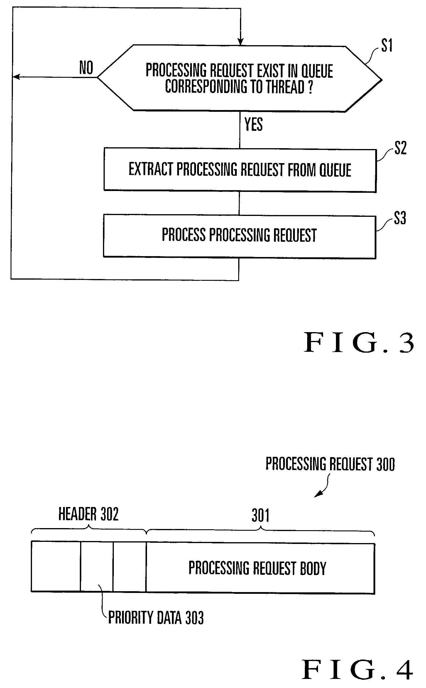 Priority execution control method in information processing system, apparatus therefor, and program