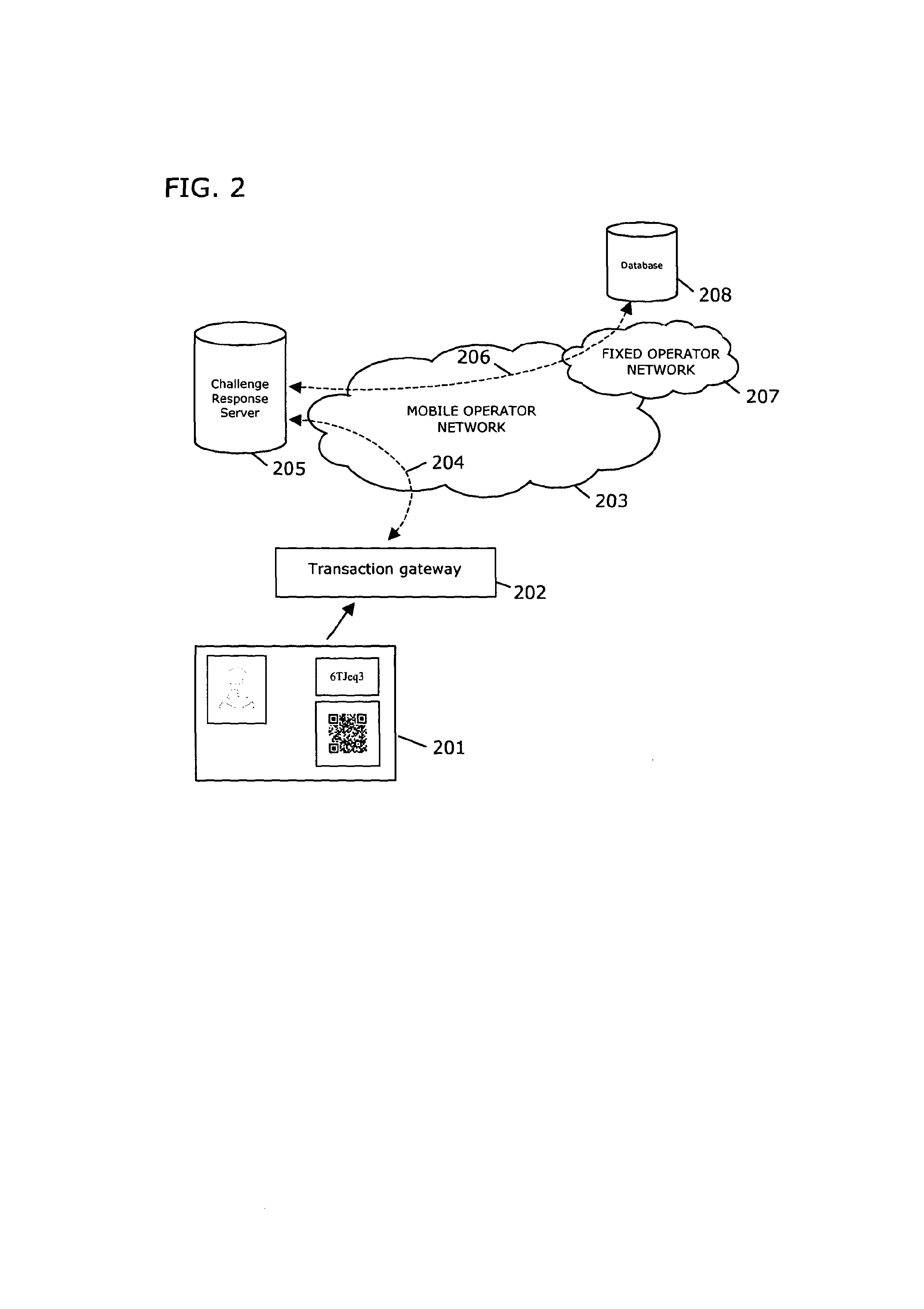 System and Method for Encoding and Controlled Authentication