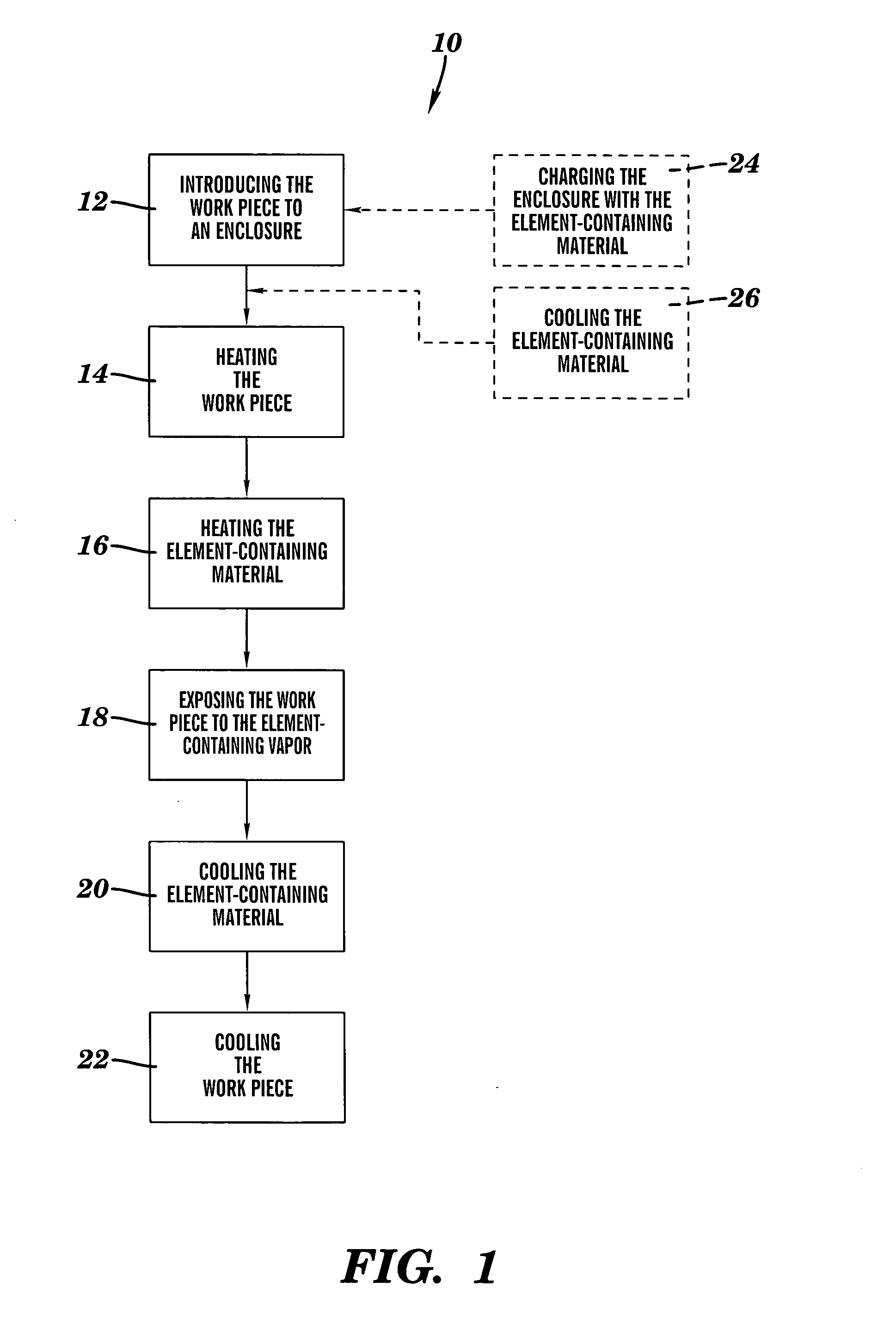 Methods and apparatus for treating a work piece with a vaporous element