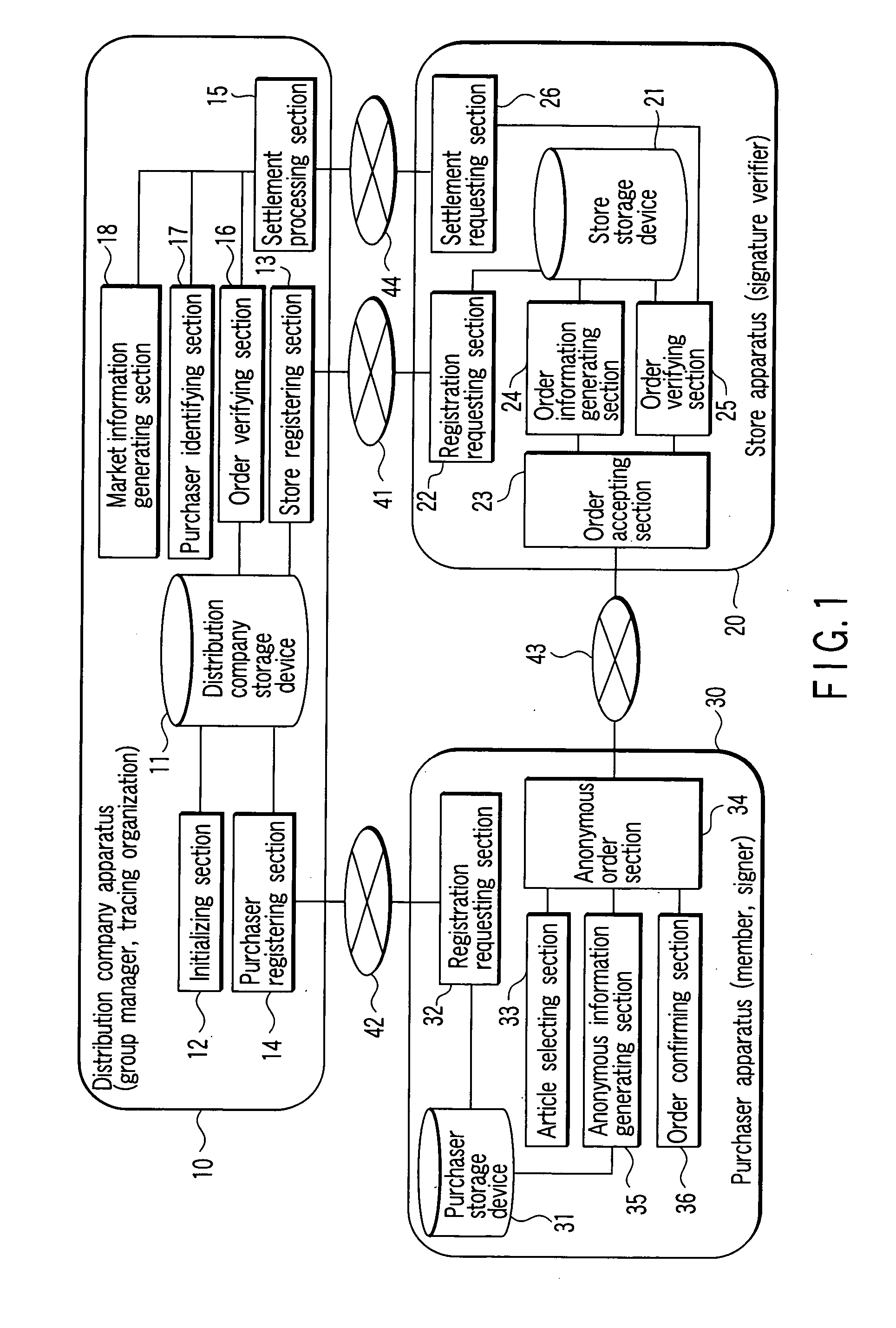 Anonymous order system, an anonymous order apparatus, and a program therefor