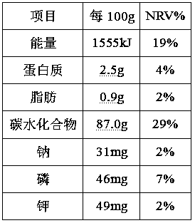 Low-protein noodles and making method thereof