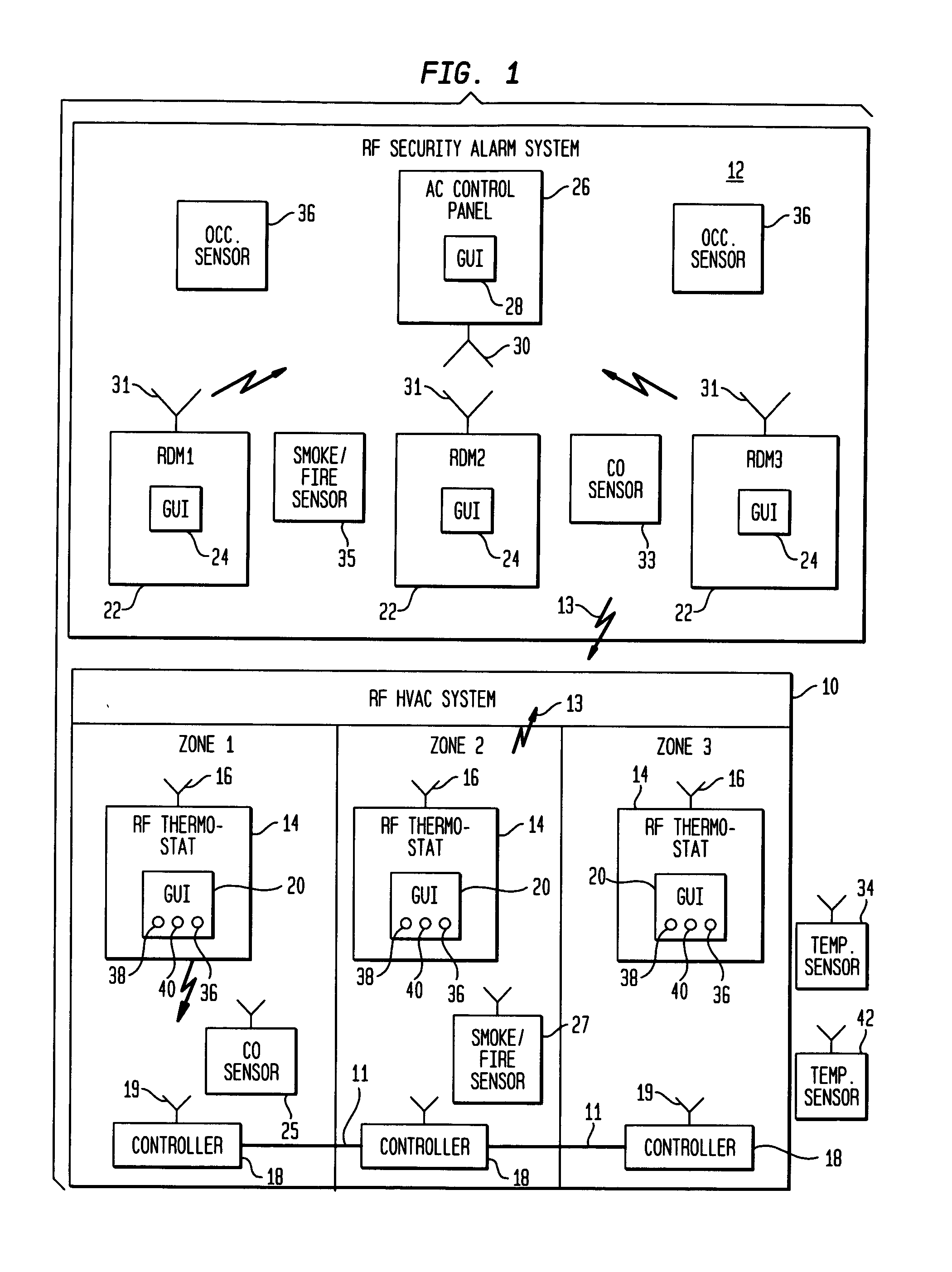 RF interconnected HVAC system and security system