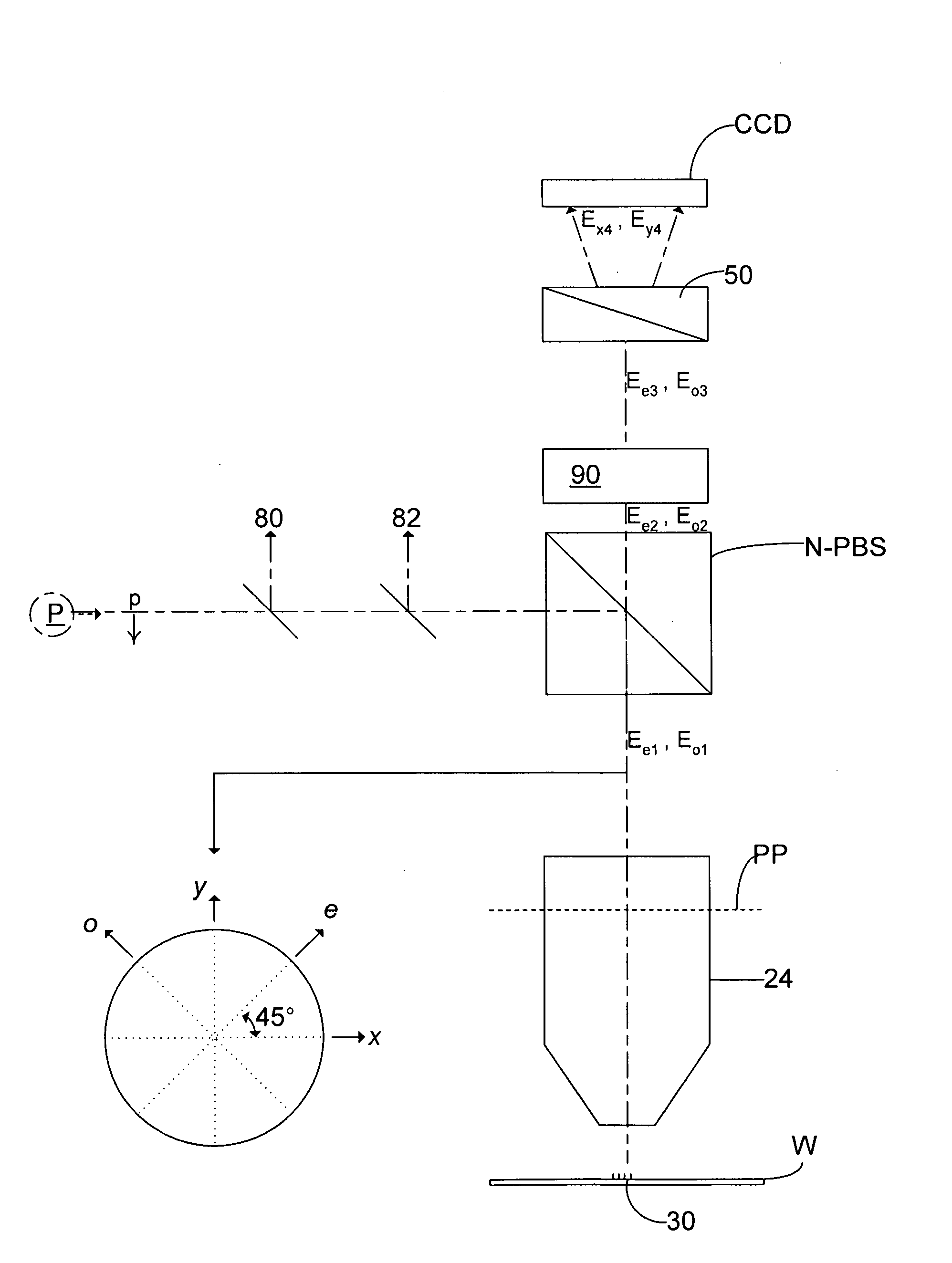 Method and apparatus for angular-resolved spectroscopic lithography characterization