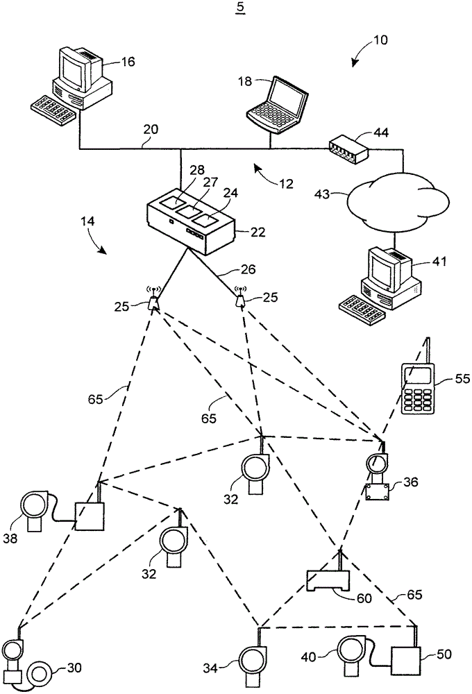 Asset tracking in process control environments