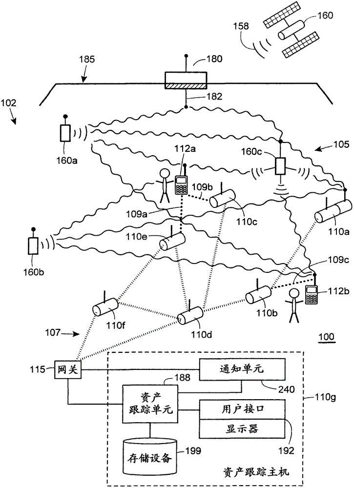 Asset tracking in process control environments