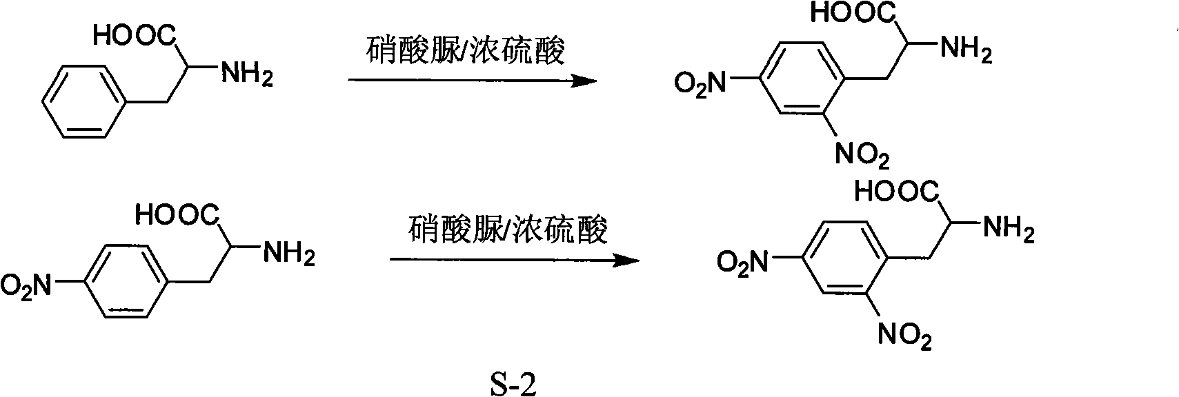 Method for synthesizing L-2,4-dinitrophenylalanine
