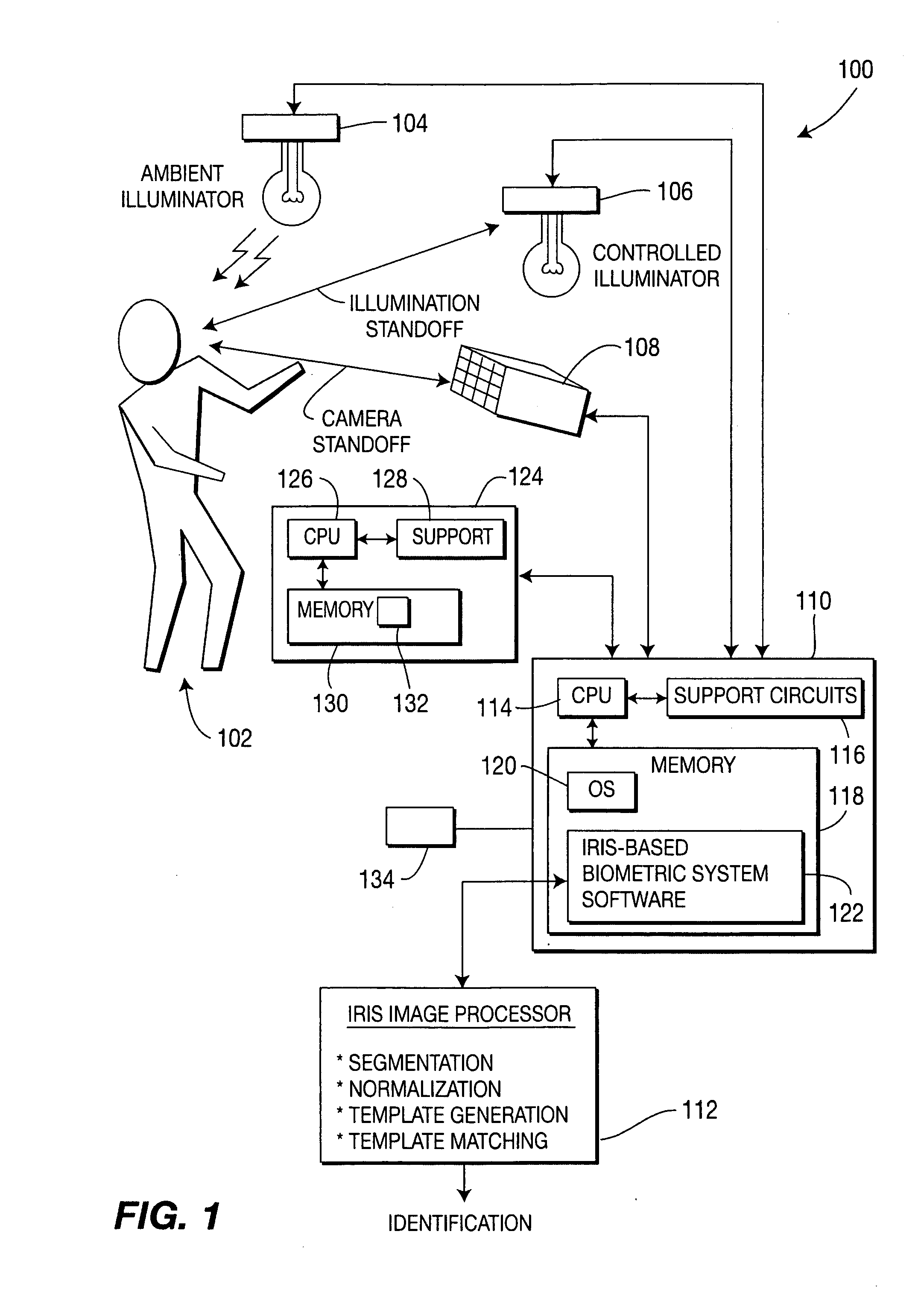 Method and apparatus for obtaining iris biometric information from a moving subject