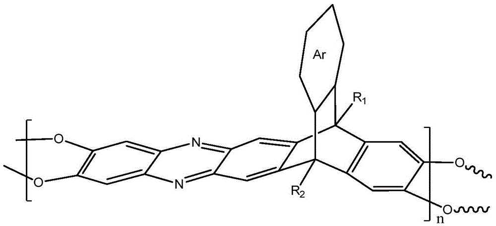 Triptycene-based ladder monomers and polymers, methods of making each, and methods of use