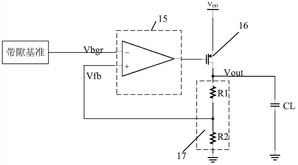 Quickly responded low dropout regulator capable of dynamically adjusting reference voltage