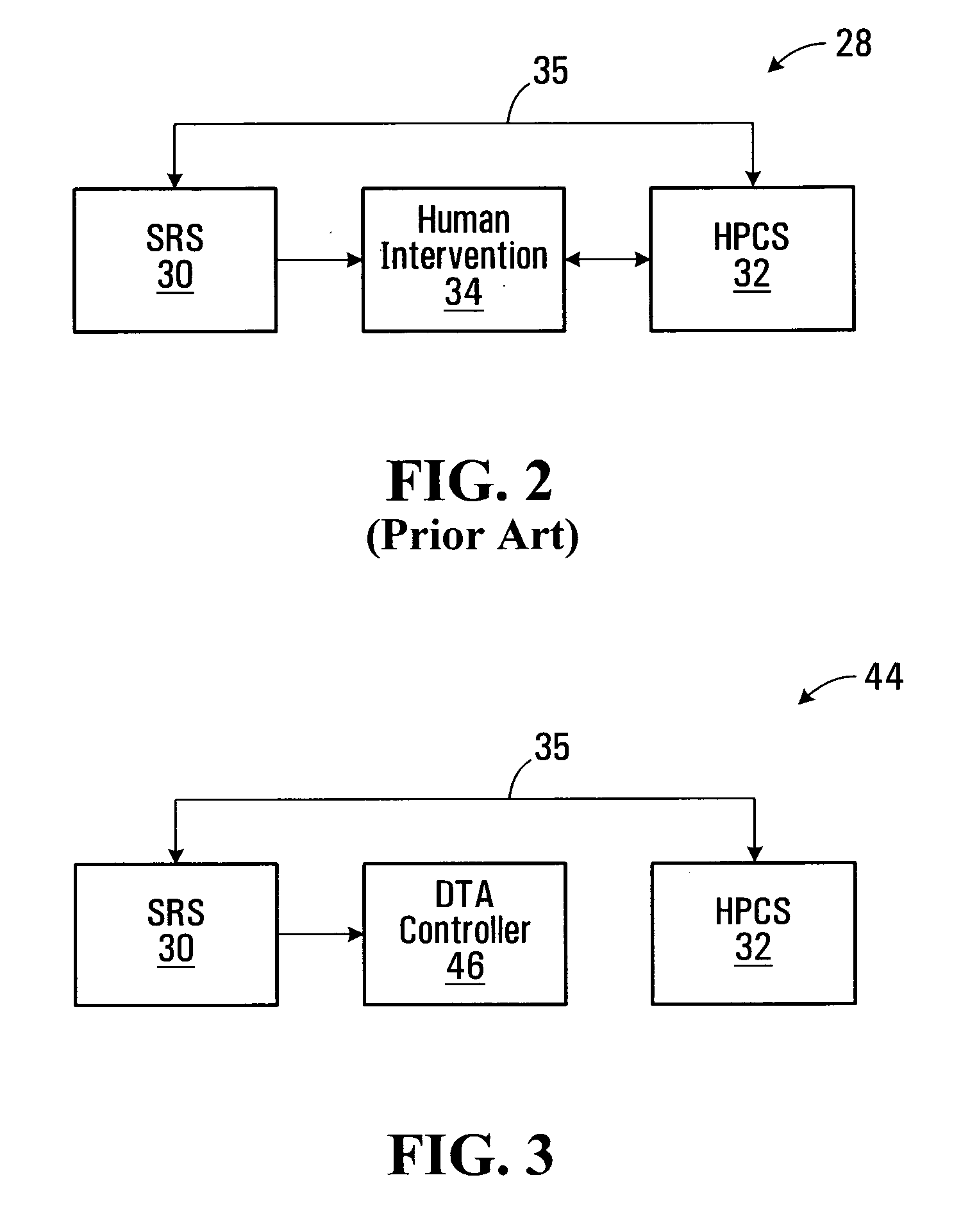 System and method for computing rail car switching solutions in a switchyard including logic to re-switch cars for arrival rate