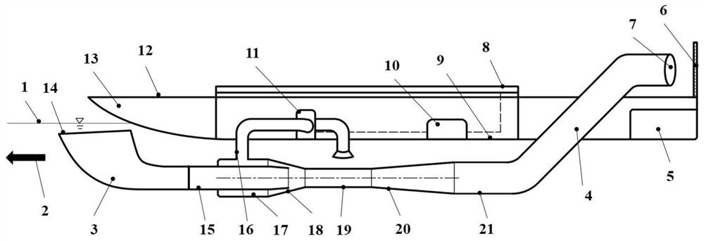 An automatic collection device for flexible floating objects on water surface based on jet flow principle