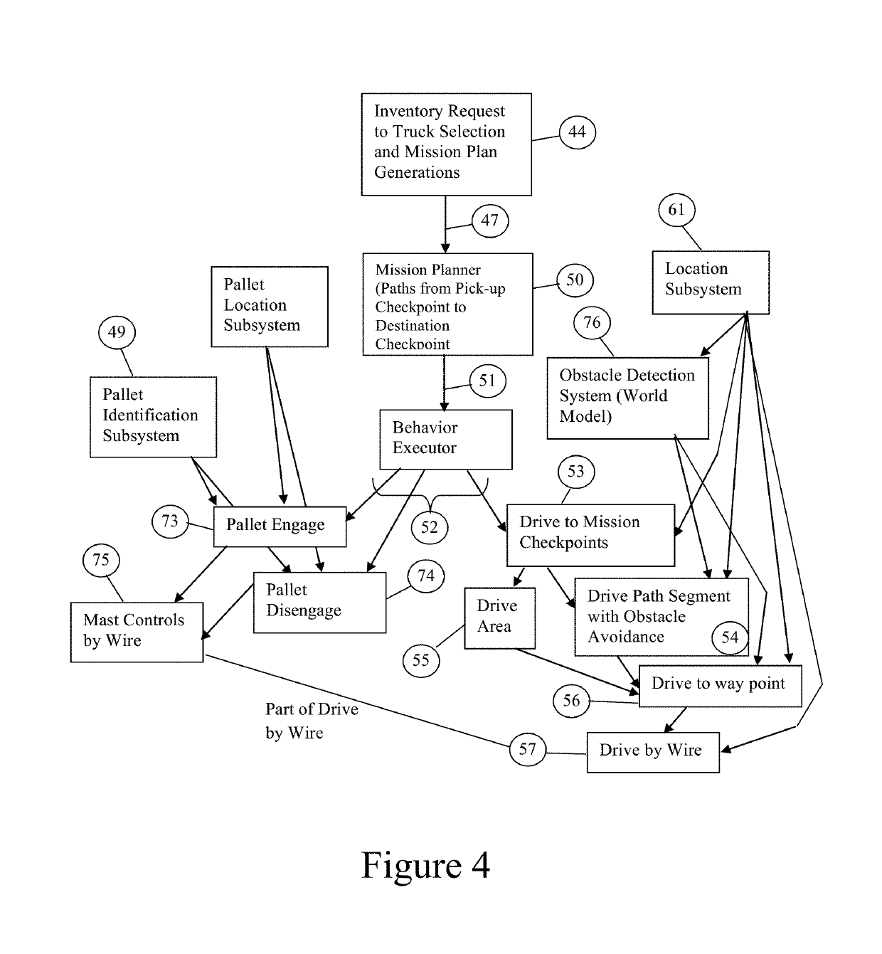 Path and load localization and operations supporting automated warehousing using robotic forklifts or other material handling vehicles