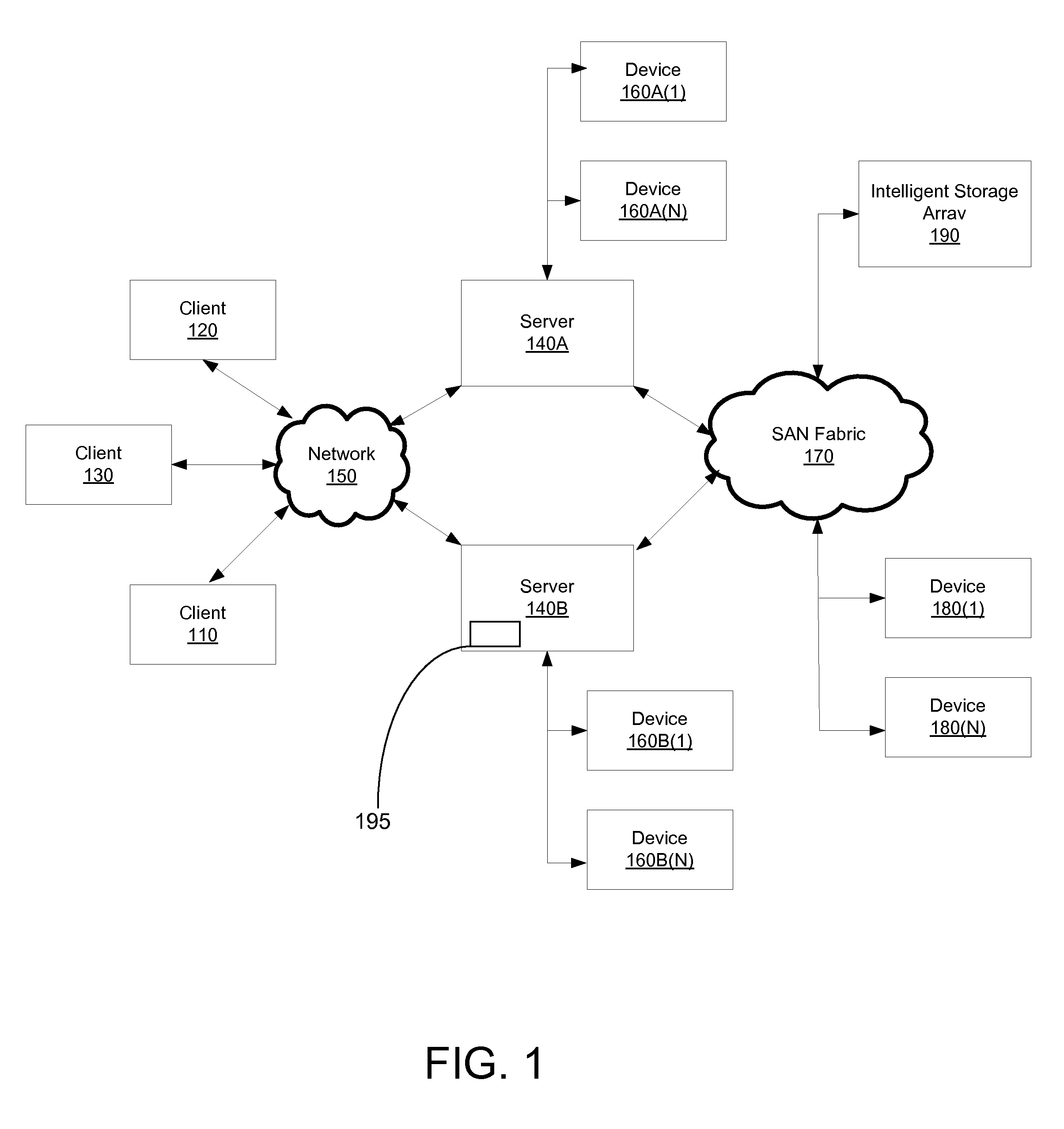 Method and system for performing a clean file lock recovery during a network filesystem server migration or failover