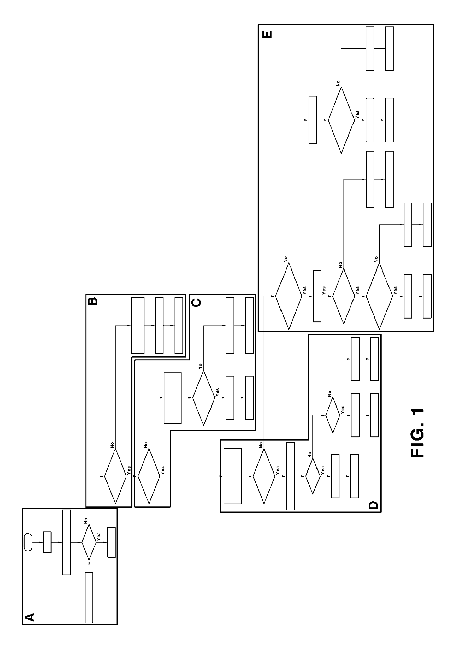 Failure diagnosis method for brake system of vehicle