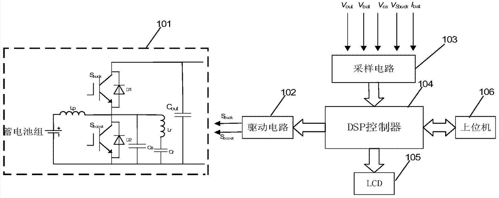 Two-way boost-buck circuit for storage battery energy-storage system and digital control method thereof