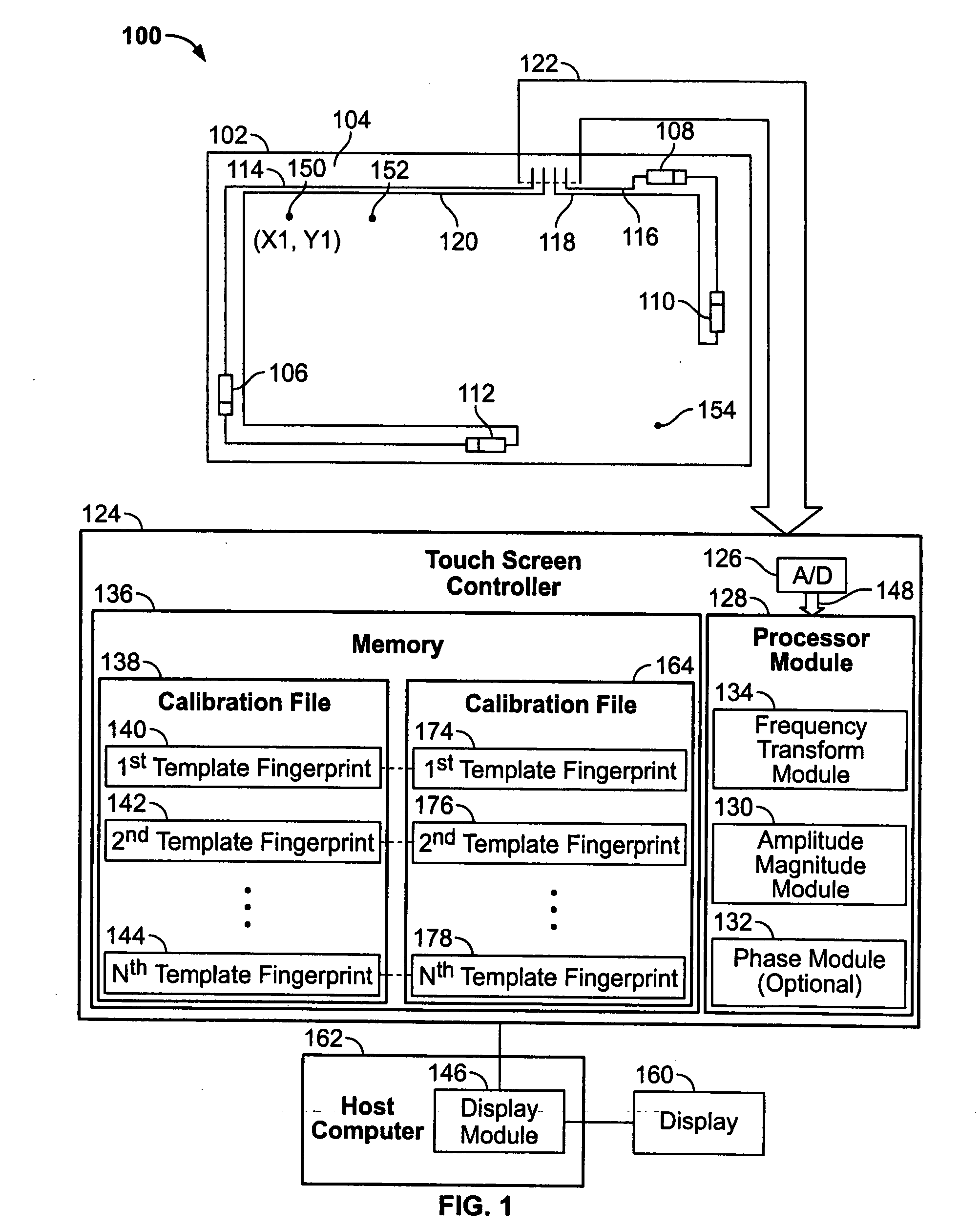 Method and system for detecting touch events based on magnitude ratios