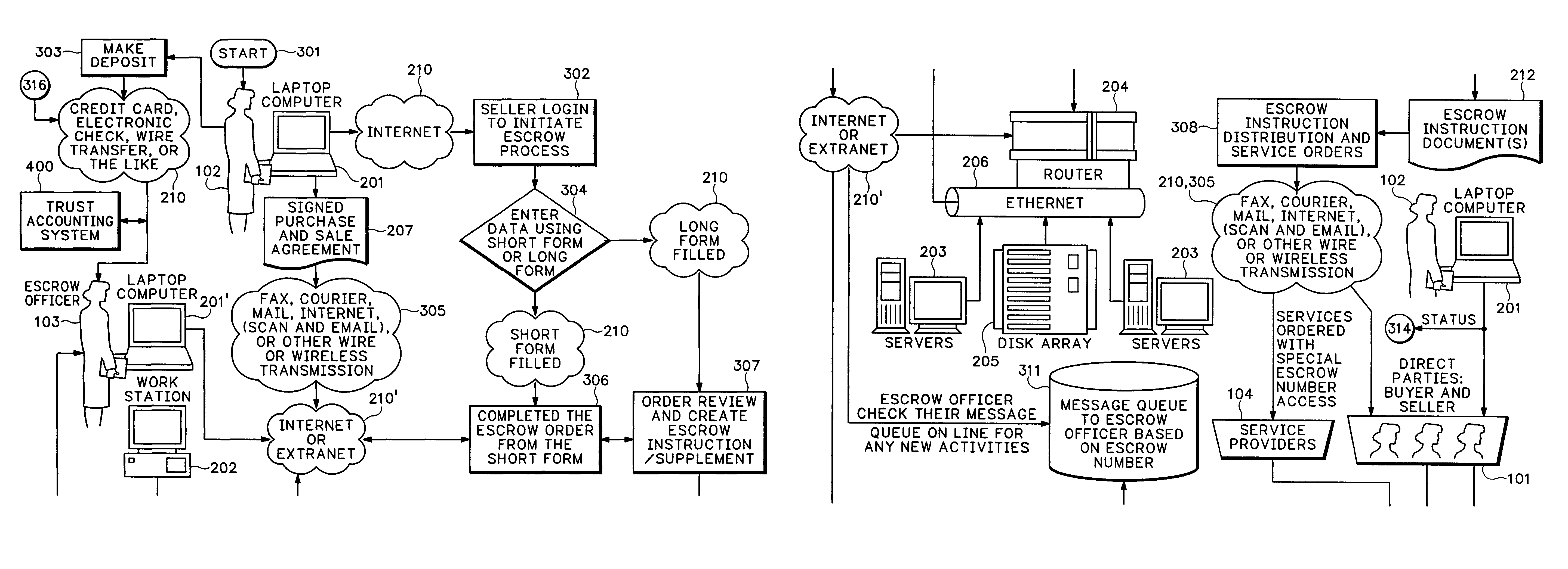 Systems, apparatus, and method re escrow data and documentation