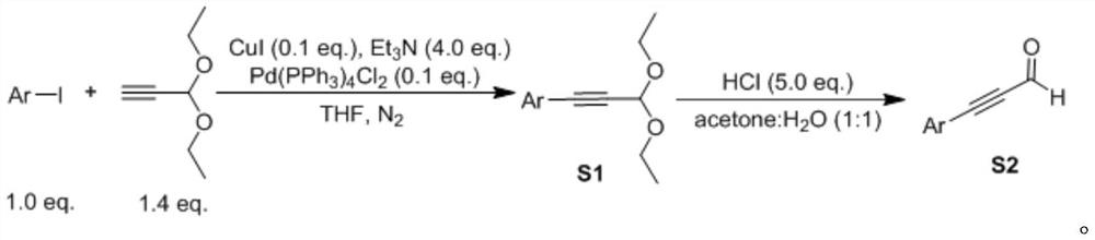 Preparation method of N-heterocyclic carbene catalytic axial chiral 1, 3-thiazine compound