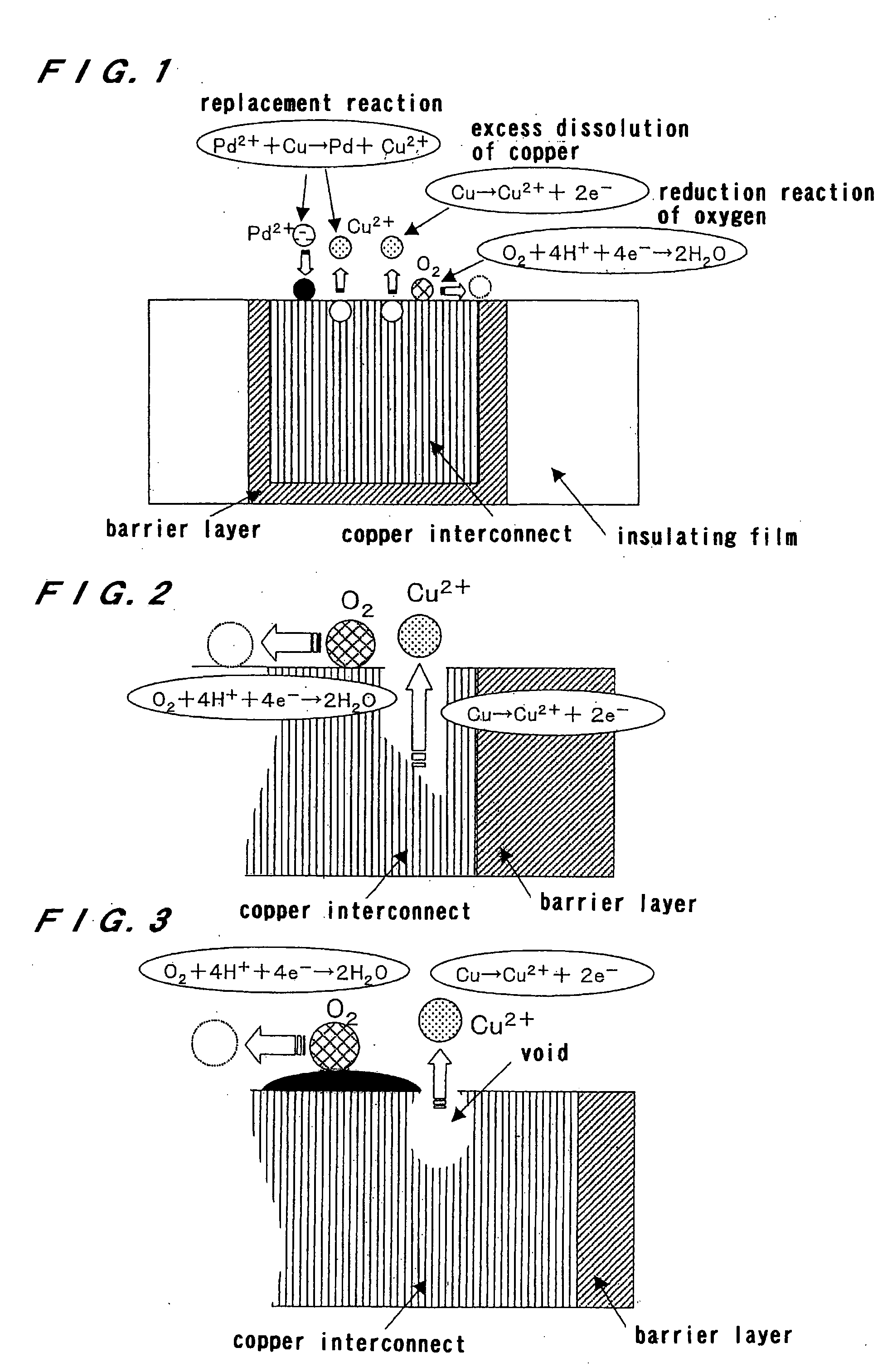 Method and apparatus for forming capping film