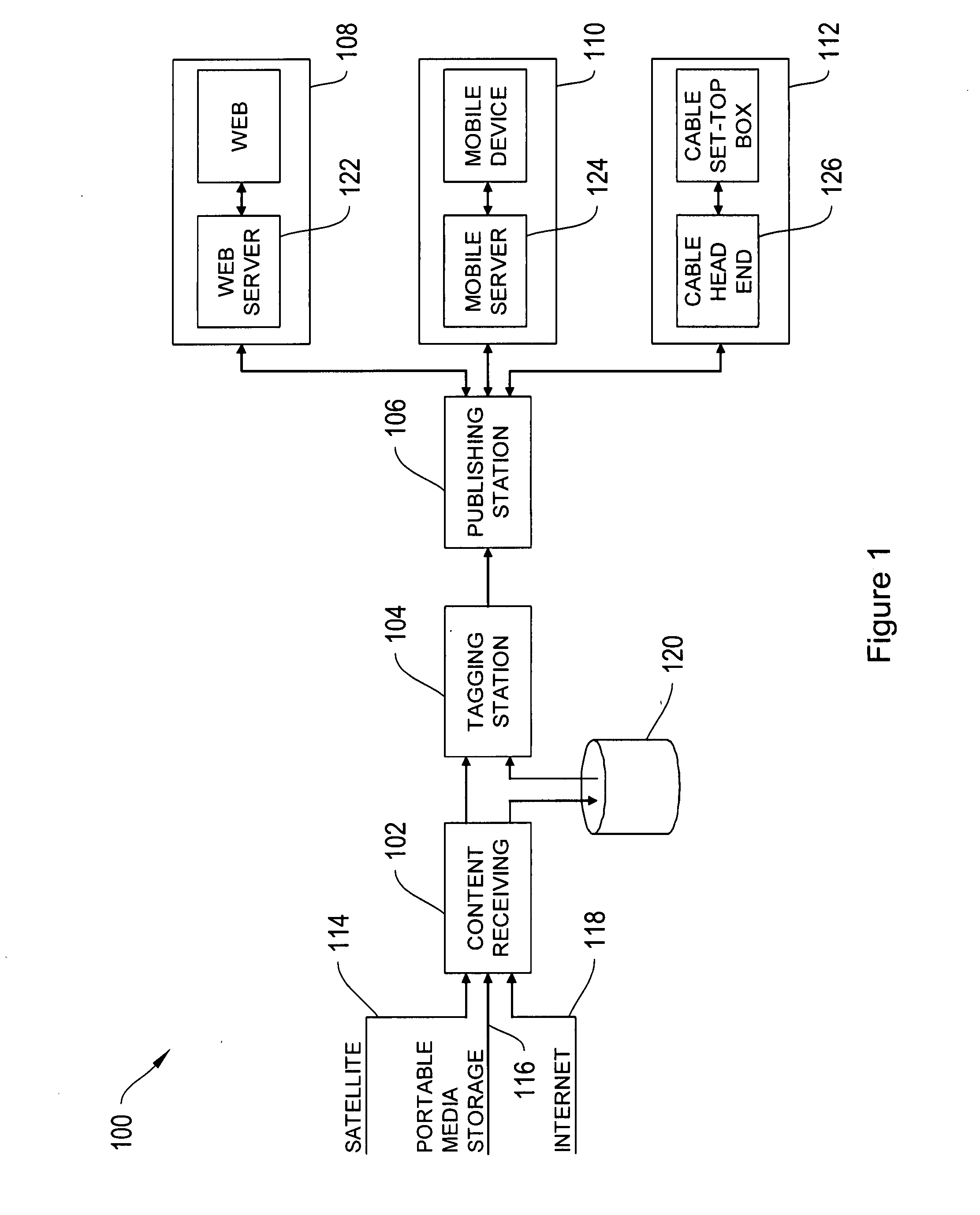 Methods and systems for generating and delivering navigatable composite videos