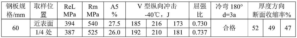 Small compression ratio thick specification controlled rolling type q345gje steel plate for building structure and its production method