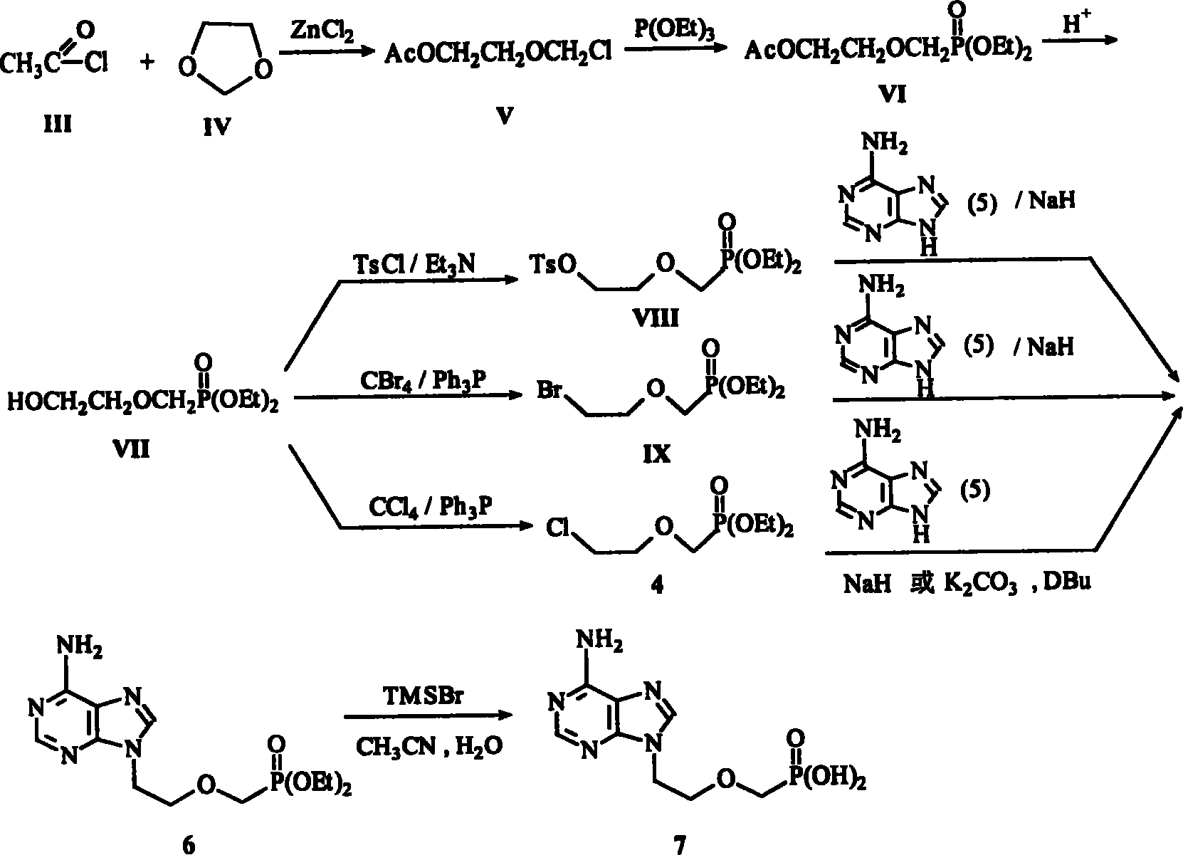 Method for synthesizing adefovir dipivoxil ester