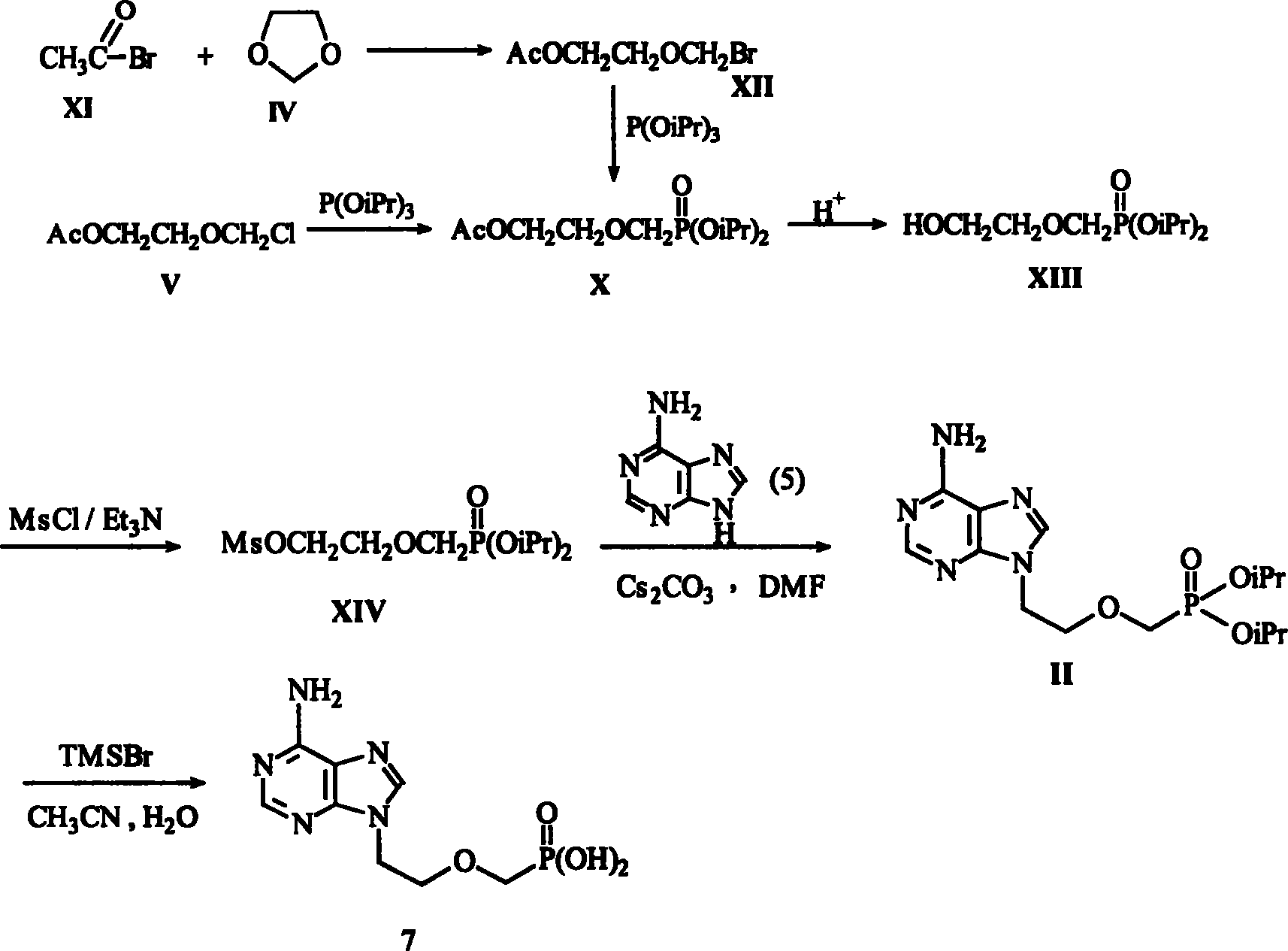 Method for synthesizing adefovir dipivoxil ester
